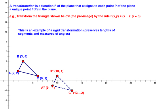 Defn of Rigid Transformation